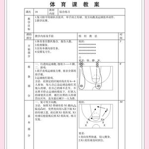 业余篮球队训练主抓什么